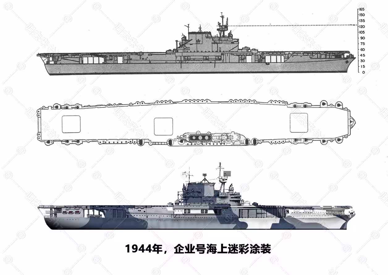 历史名舰——永远的大E，美国CV-6企业号航空母舰(图16)