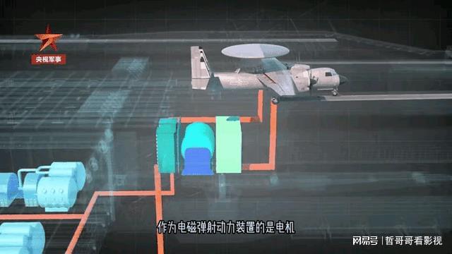 向世界宣布！福建号开始拆棚子，中国海军即将拥有全球顶级航母！(图6)