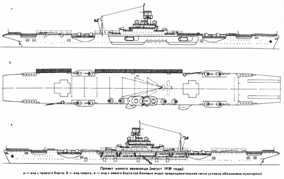 【战舰世界】Roy谈超测：红海军的野望——苏联航空母舰（一）(图7)
