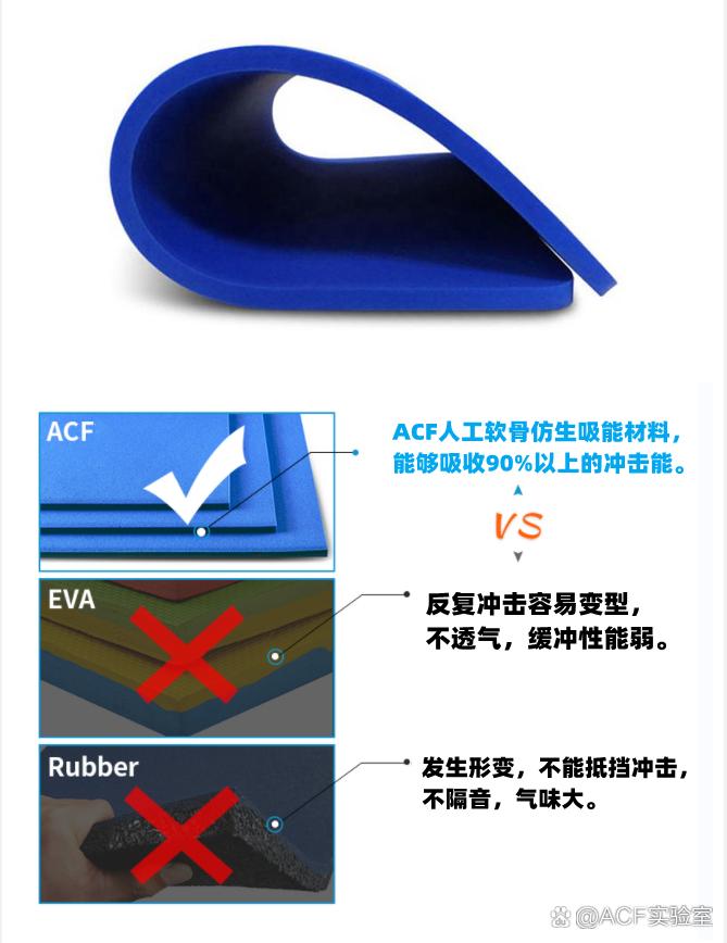 抗冲击材料区别，抗冲击材料应用场景
