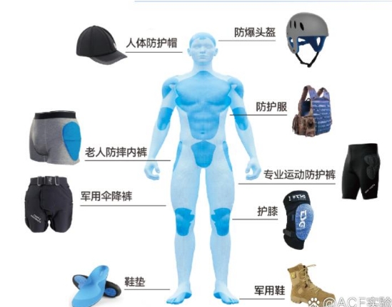什么是高分子材料