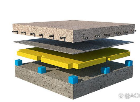 什么是高分子材料