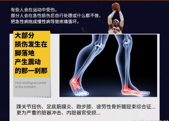今天讲讲减震与减振的概念区别