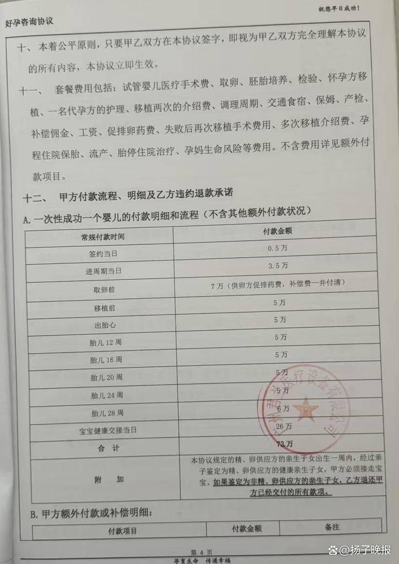 5旬男花费90余万元让17岁女孩代孕产下双胞胎，相关部门已介入调查(图3)