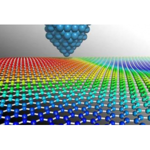 石墨烯包覆铜粉制备铜基复合材料的热物理性能