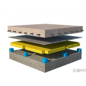 缓冲材料的市场痛点